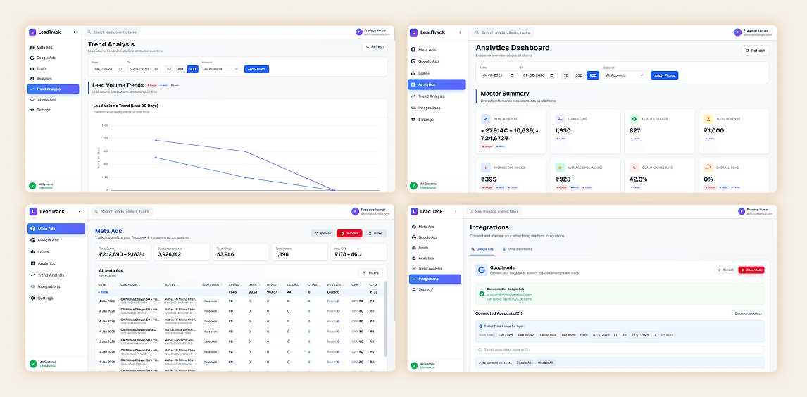 Digital Dashboard