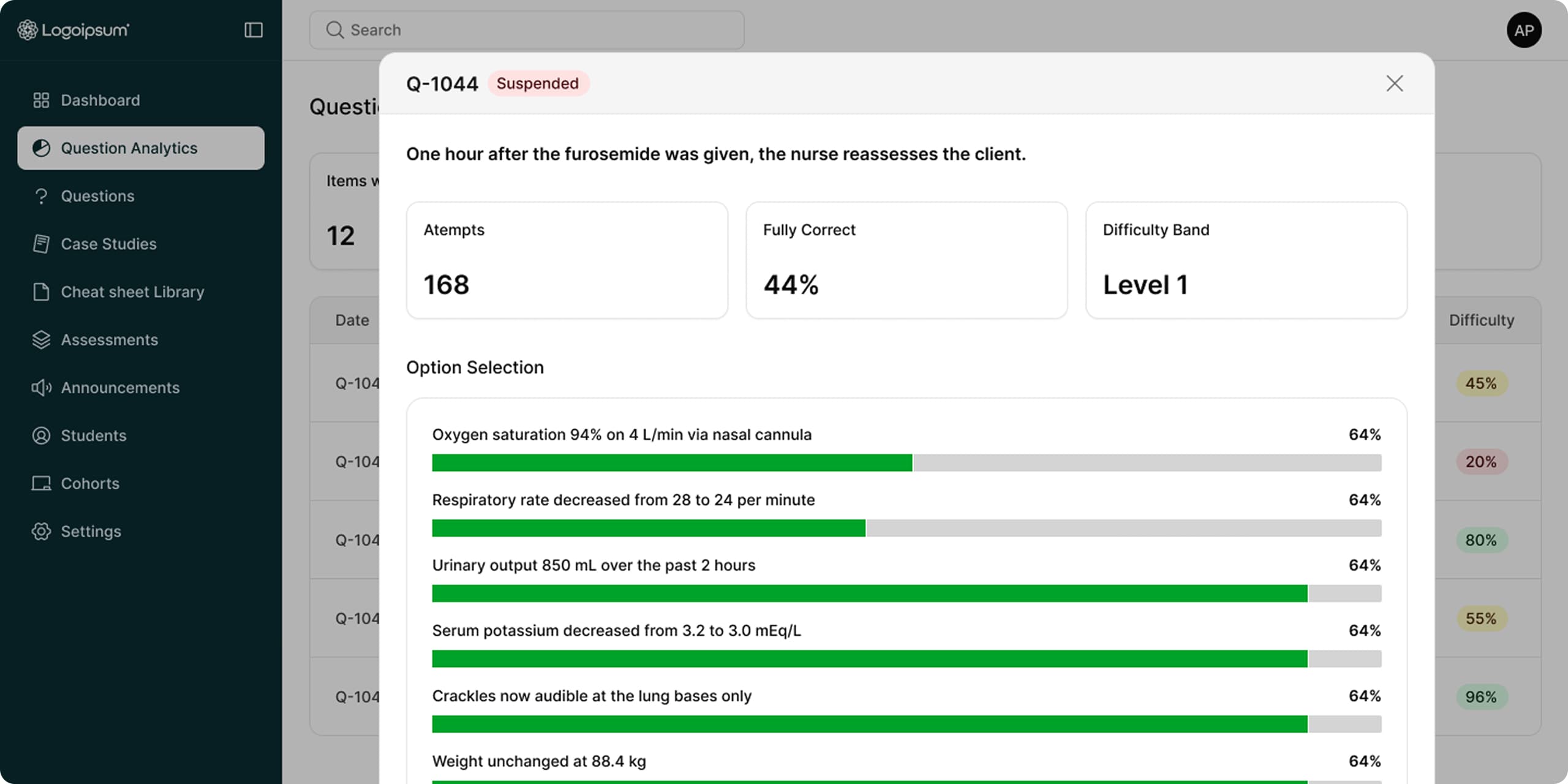 Question Analytics-1 1